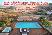 בית גלילאו
